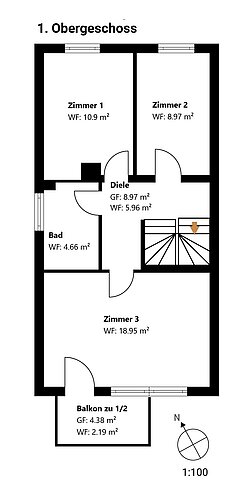 nicht maßstabsgetreu