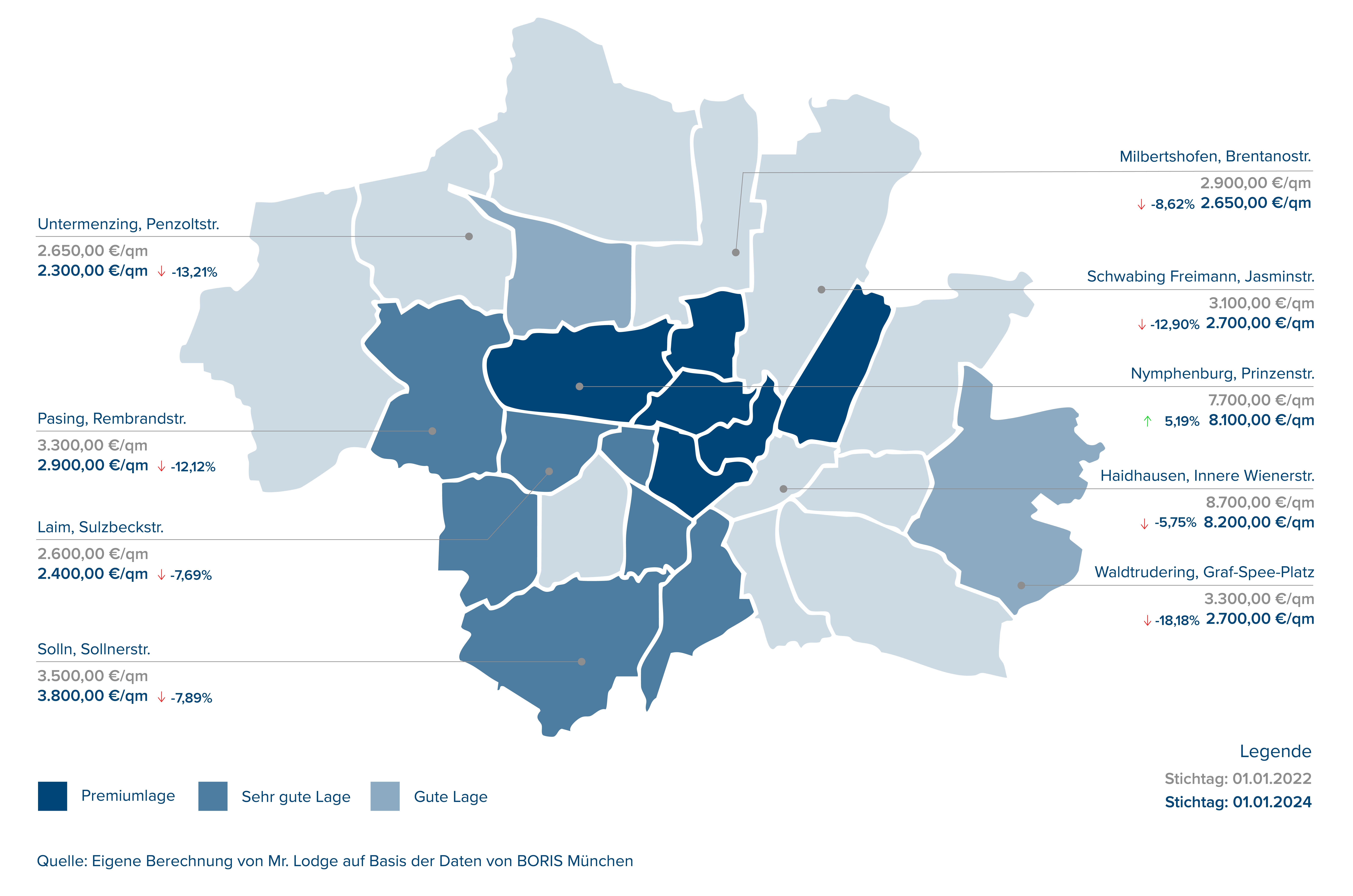 München Immobilienkarte